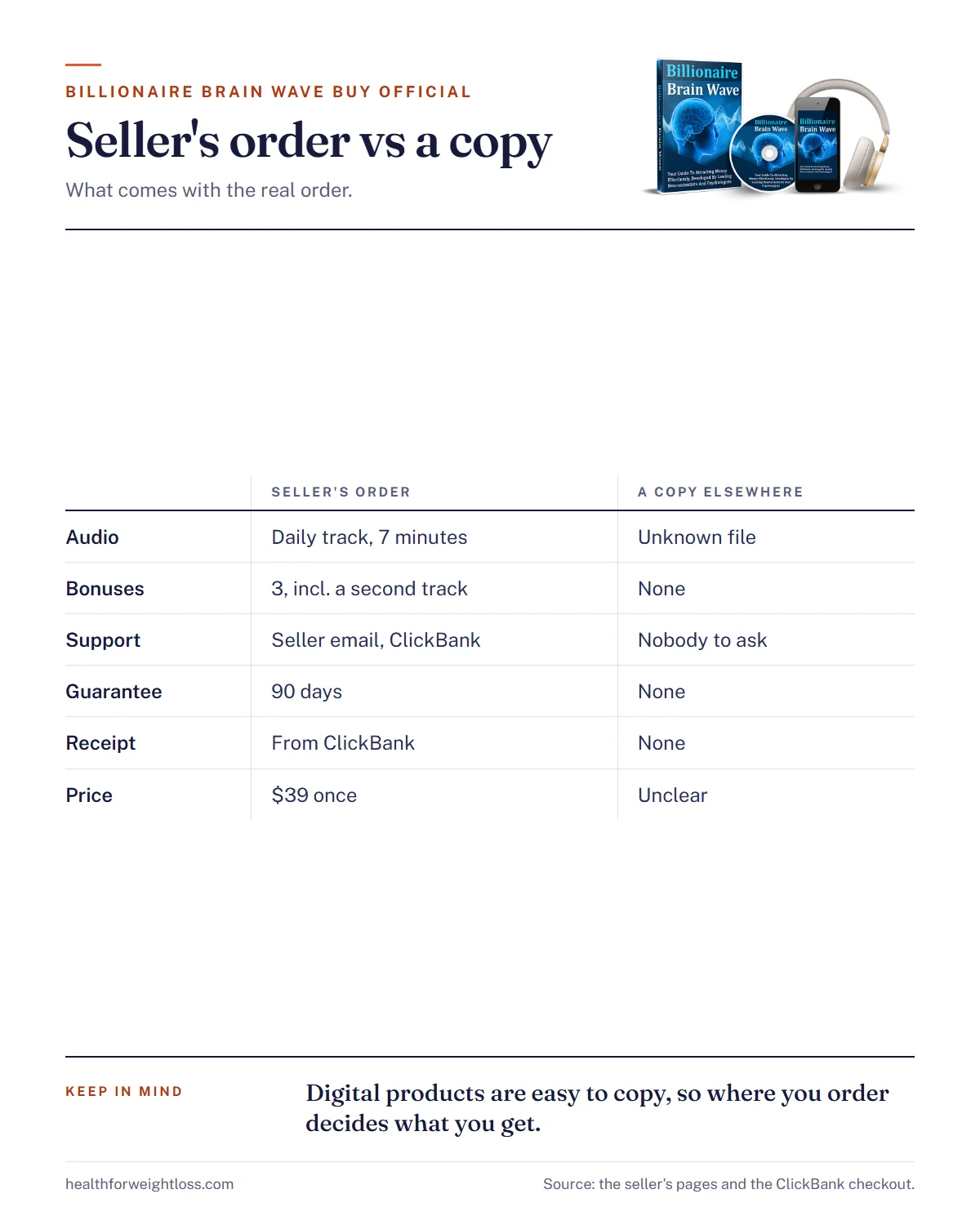 Billionaire Brain Wave buy official infographic: what the real order includes compared with a copy from elsewhere
