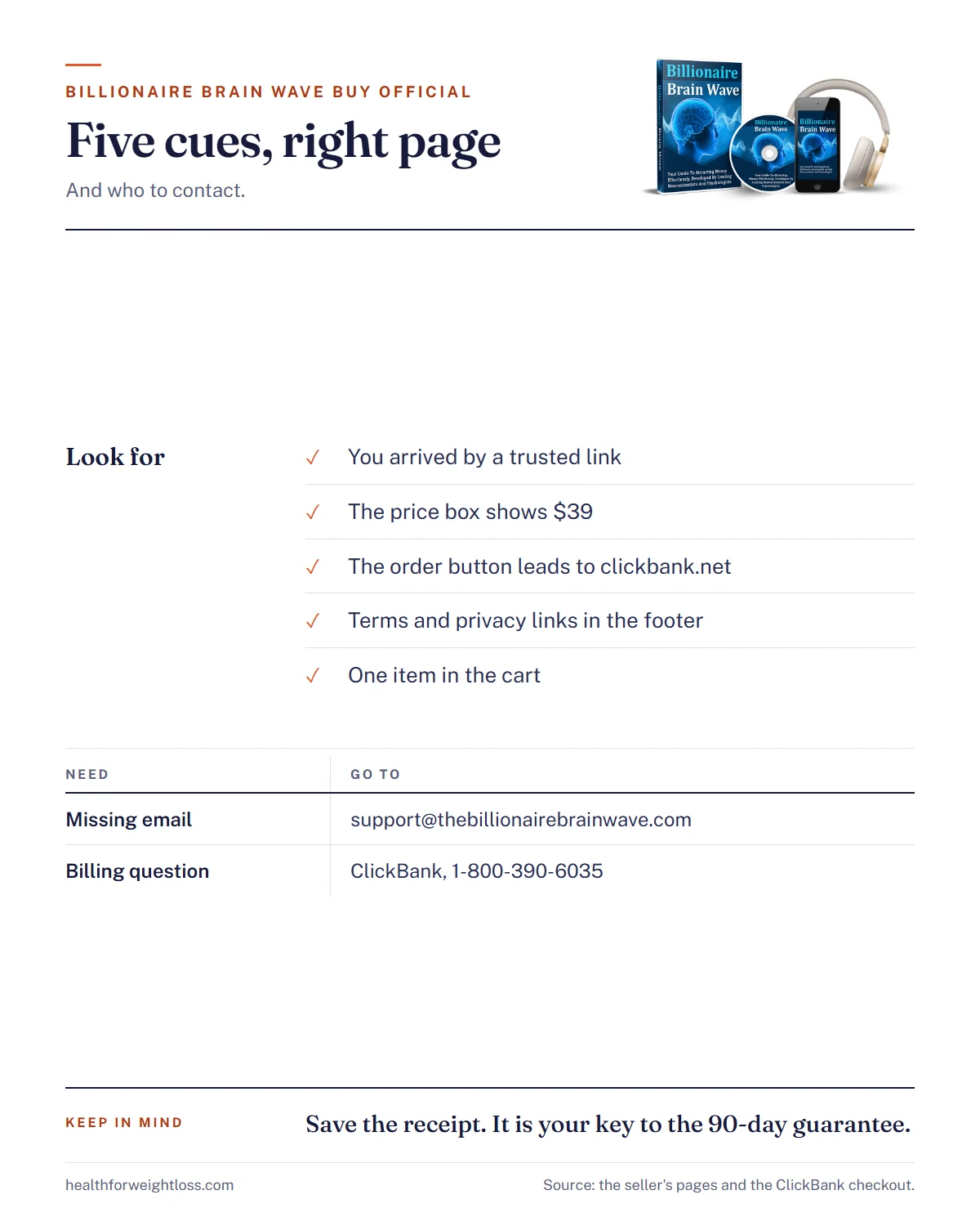 Billionaire Brain Wave buy official infographic: five cues that confirm you are on the seller's page and the support contacts