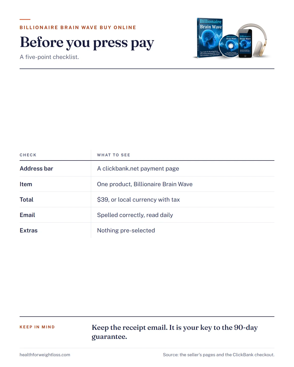 Billionaire Brain Wave buy online infographic: a five-point checklist to run before you press pay