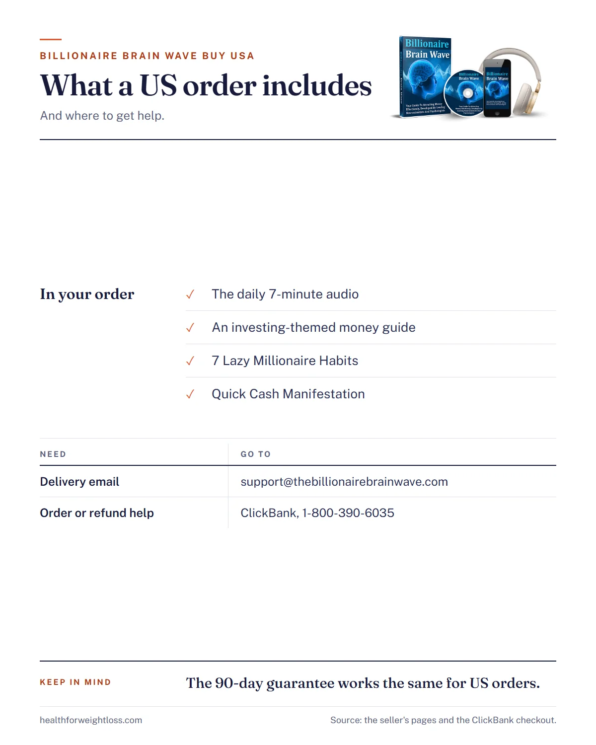 Billionaire Brain Wave buy USA infographic: what a US order includes and where to get help