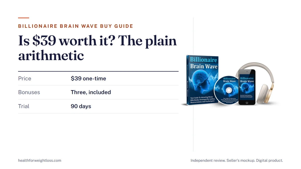 Billionaire Brain Wave buy guide: the seller's product mockup beside the $39 price, three bonuses and a 90-day trial