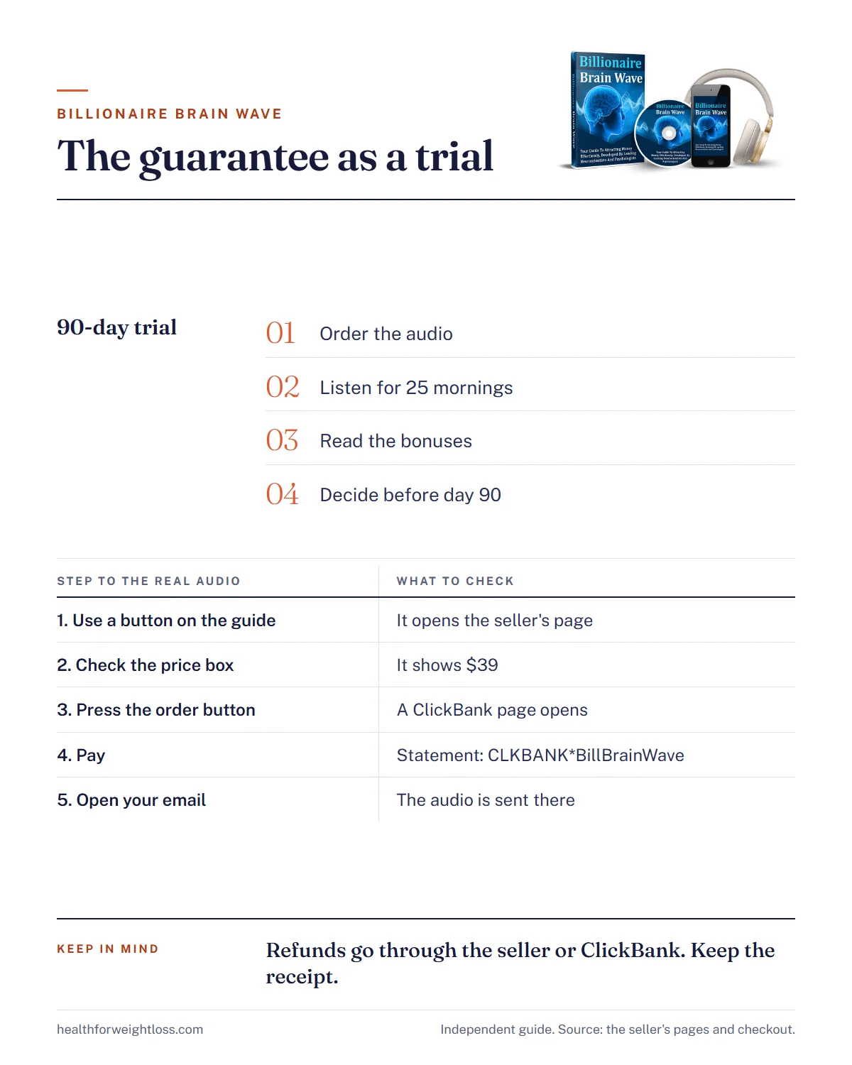 Billionaire Brain Wave free download infographic: the 90-day guarantee as a trial and the five steps to the real audio