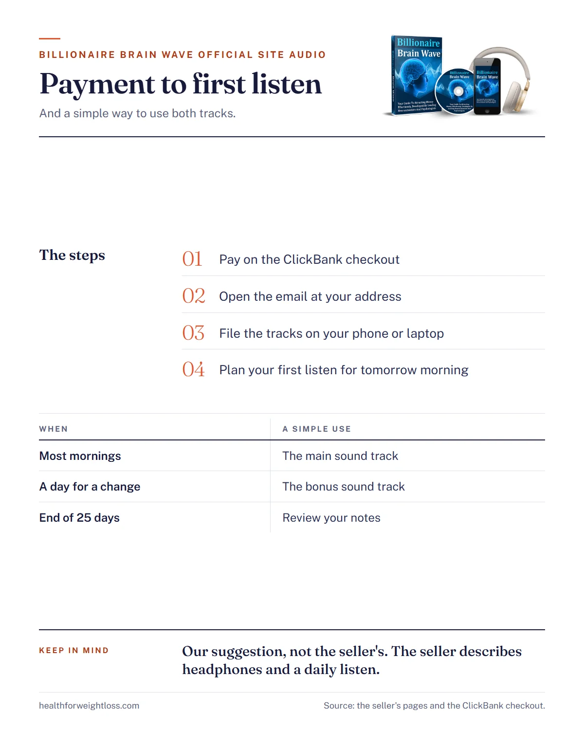 Billionaire Brain Wave official site audio infographic: the steps from payment to your first listen