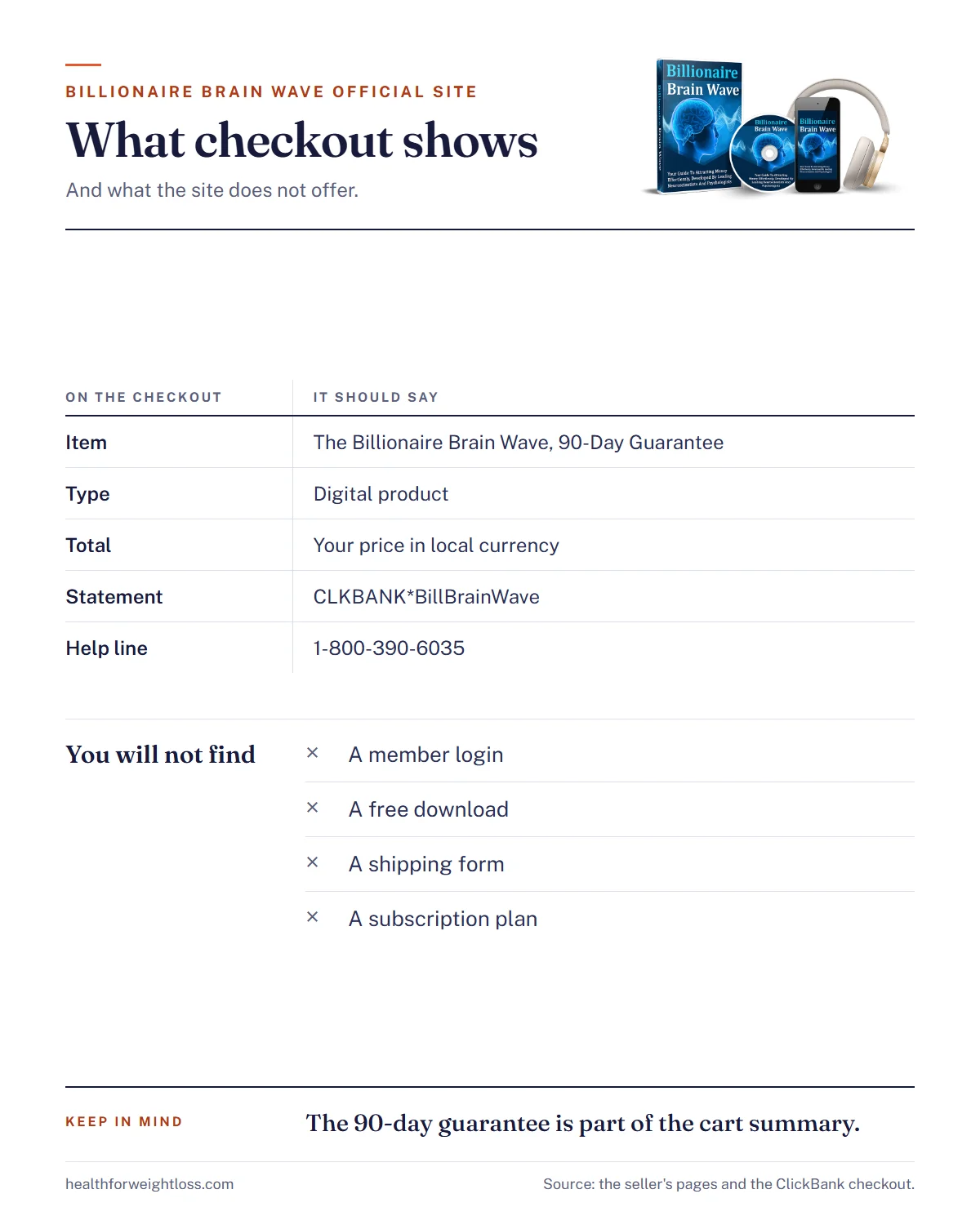 Billionaire Brain Wave official site infographic: what checkout shows and what the site does and does not offer