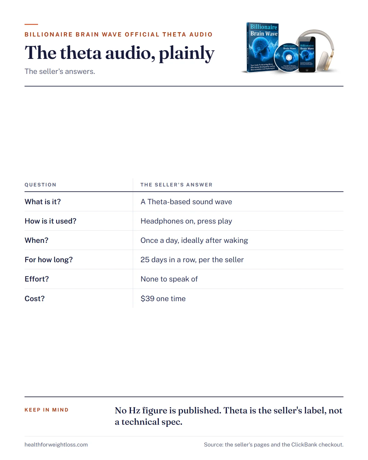 Billionaire Brain Wave official theta audio infographic: the seller's description of the theta-based sound wave and the simple daily routine