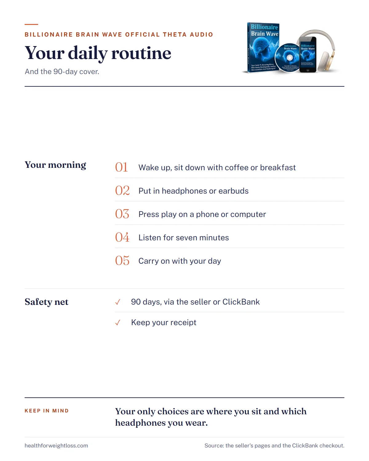 Billionaire Brain Wave official theta audio infographic: the five steps of the daily routine and the 90-day guarantee window
