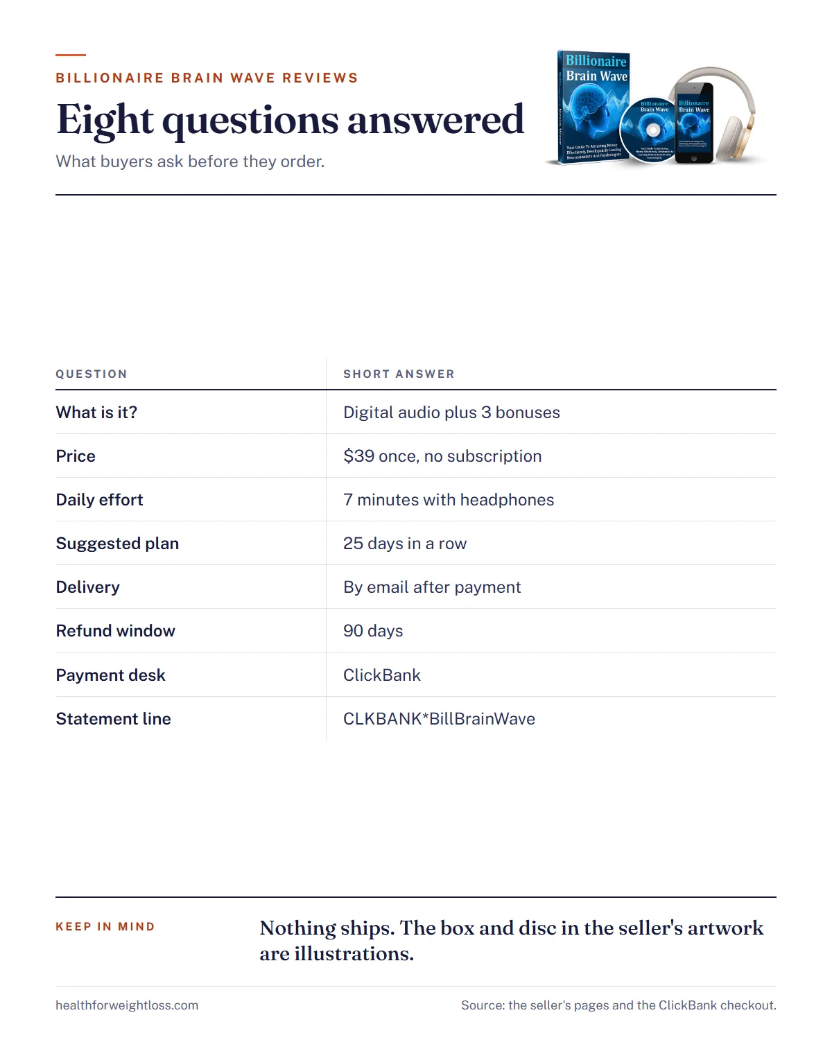 Billionaire Brain Wave reviews infographic: eight buyer questions with the short answer to each