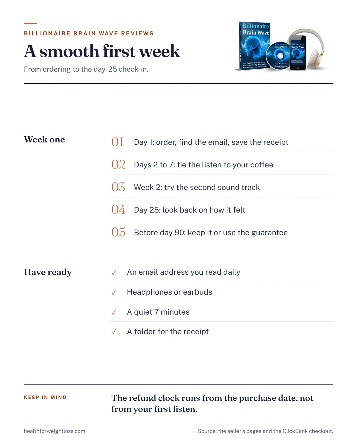 Billionaire Brain Wave reviews infographic: a simple first-week plan from ordering to the day-25 check-in