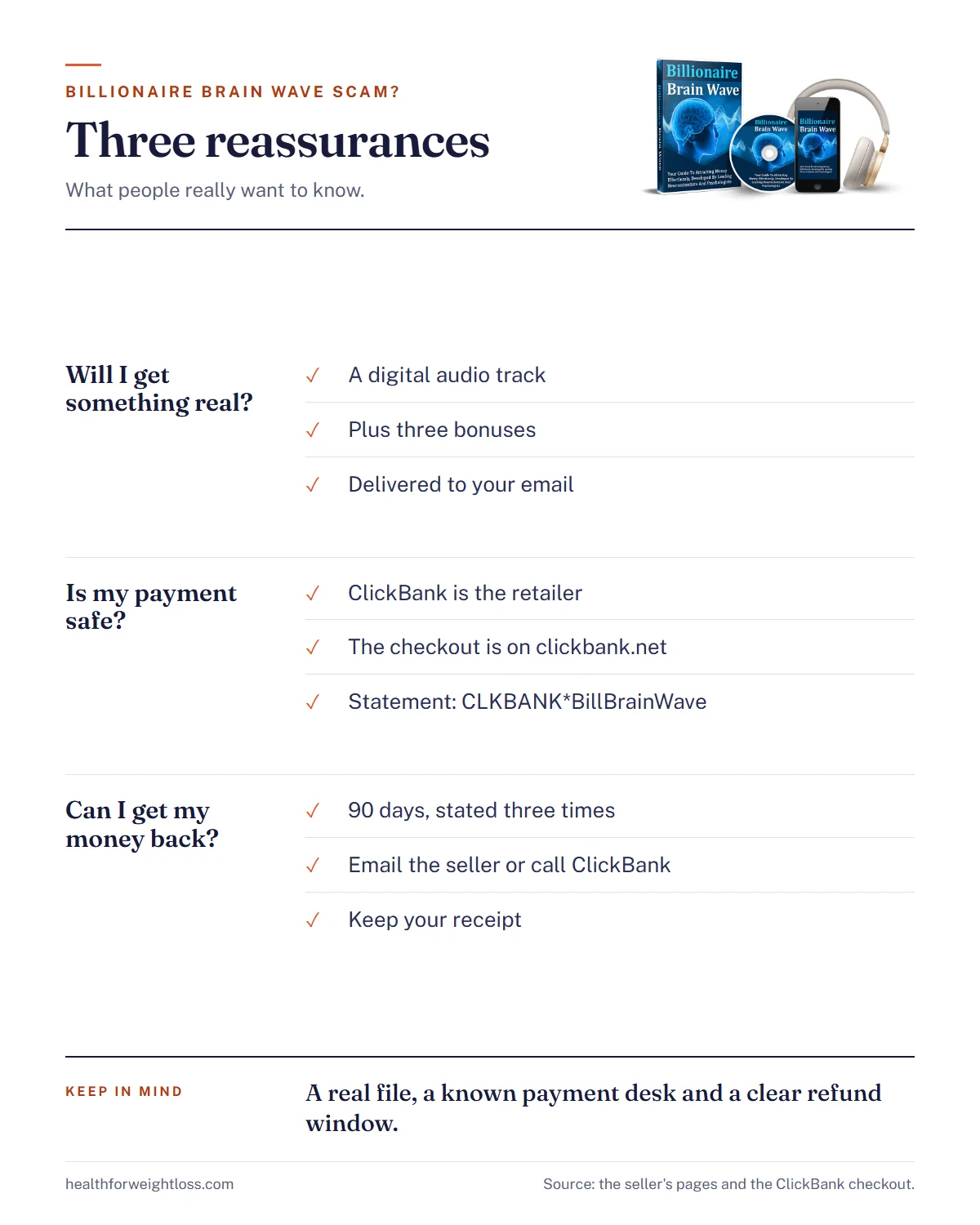 Billionaire Brain Wave scam infographic: three reassurances, a real file, ClickBank payment and a 90-day guarantee