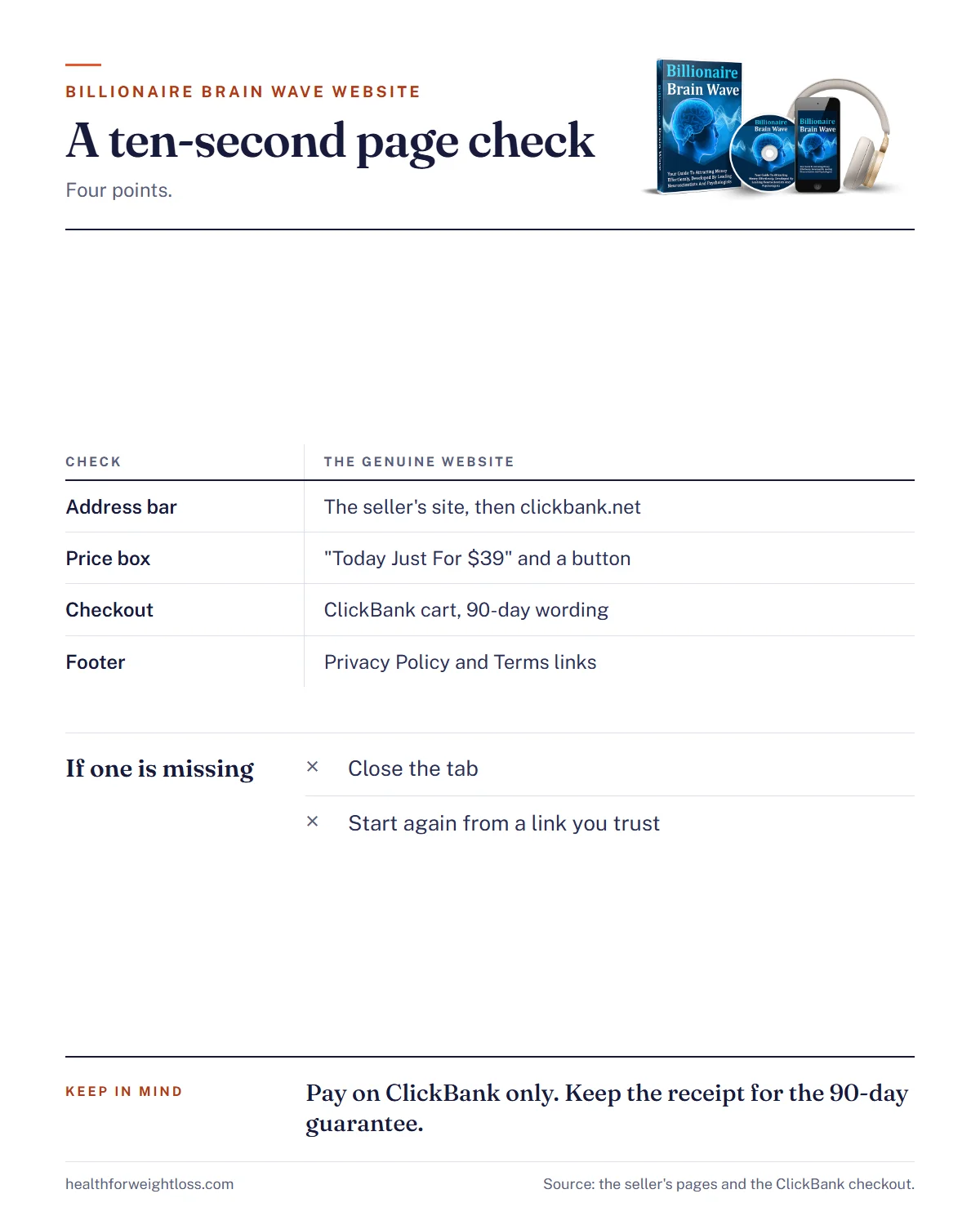 Billionaire Brain Wave website infographic: the four-point address, price, checkout and footer check for the genuine page