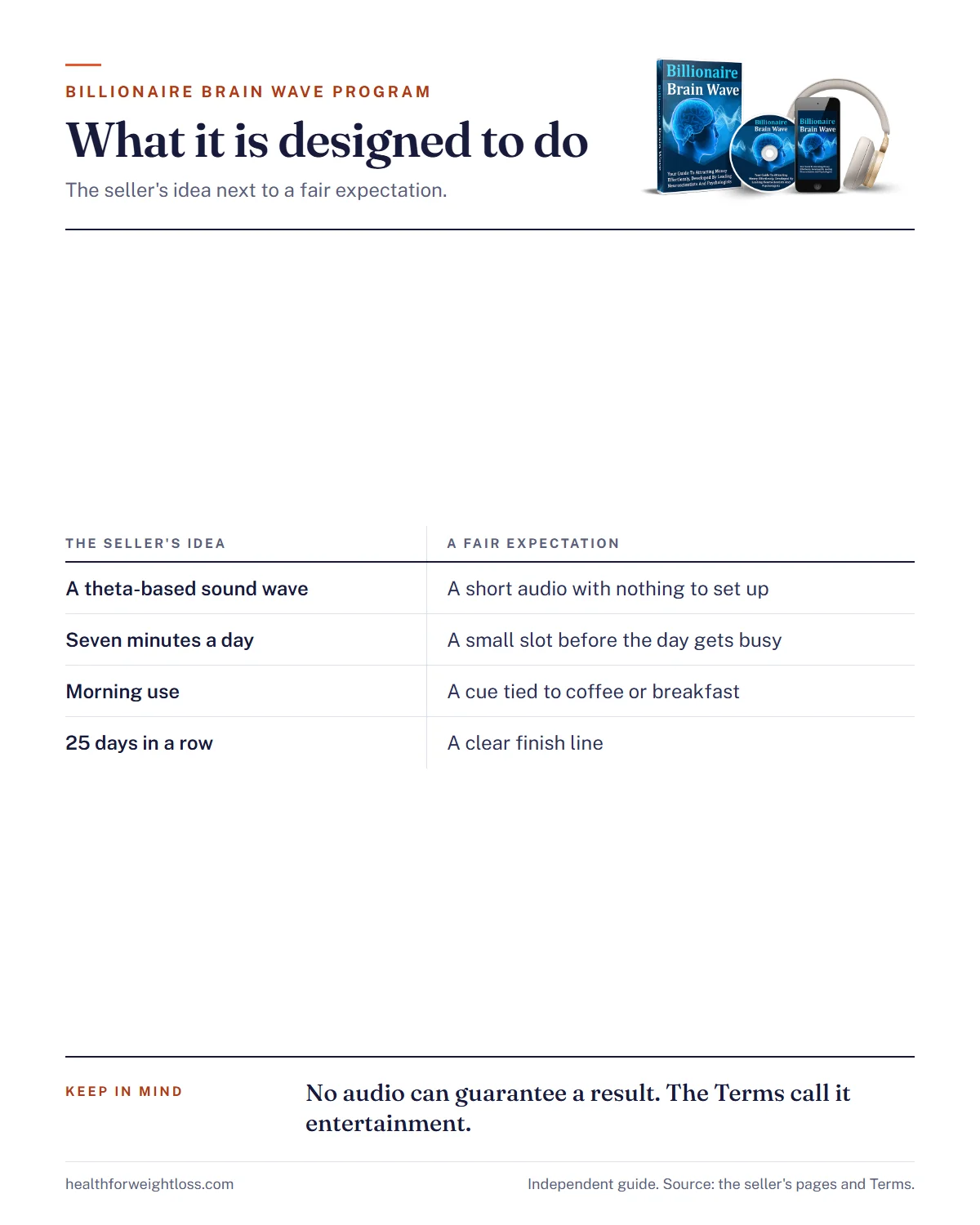 Does Billionaire Brain Wave program work infographic: what the seller says it is designed to do and what a routine offers