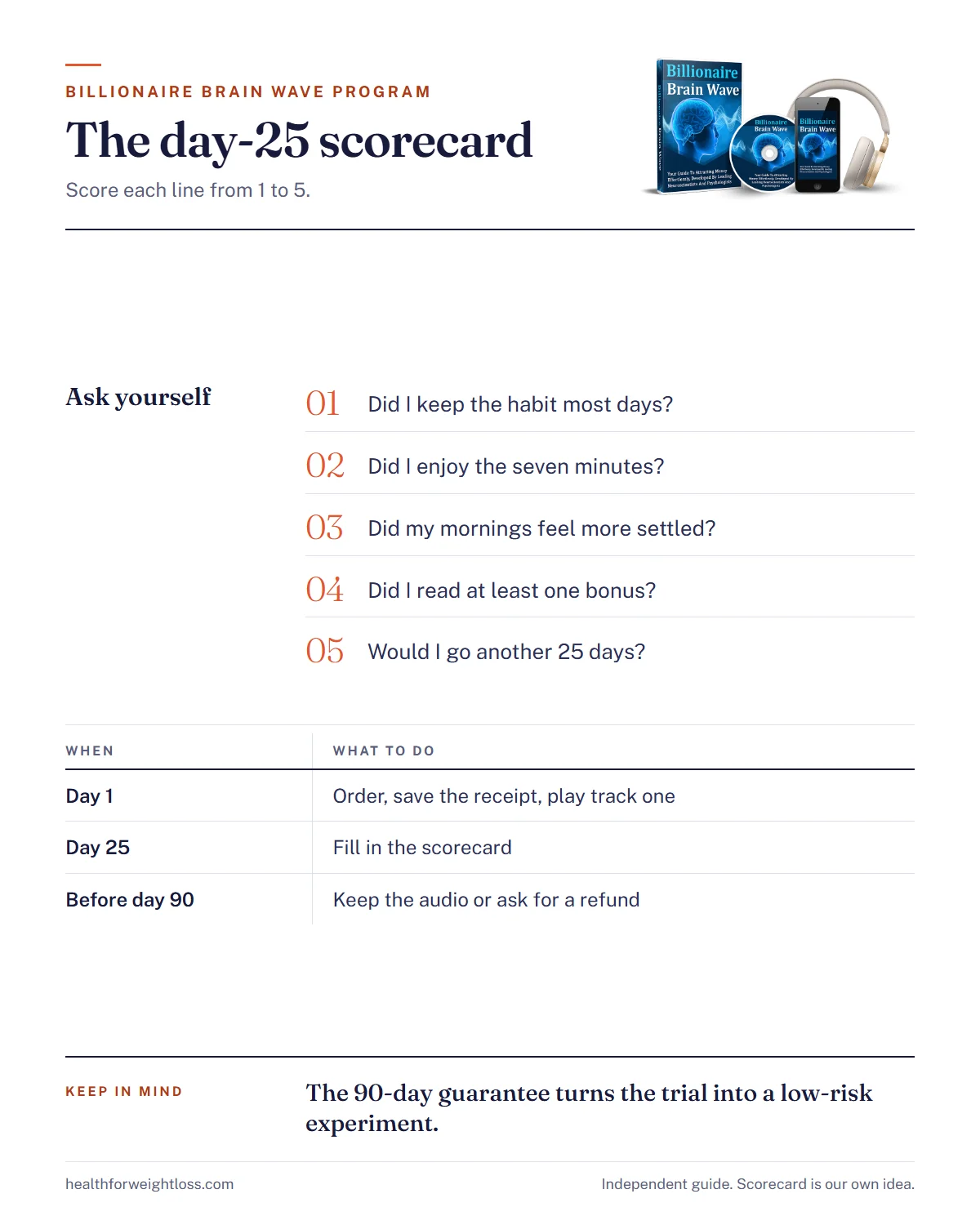 Does Billionaire Brain Wave program work infographic: the day-25 scorecard and the 90-day decision timeline