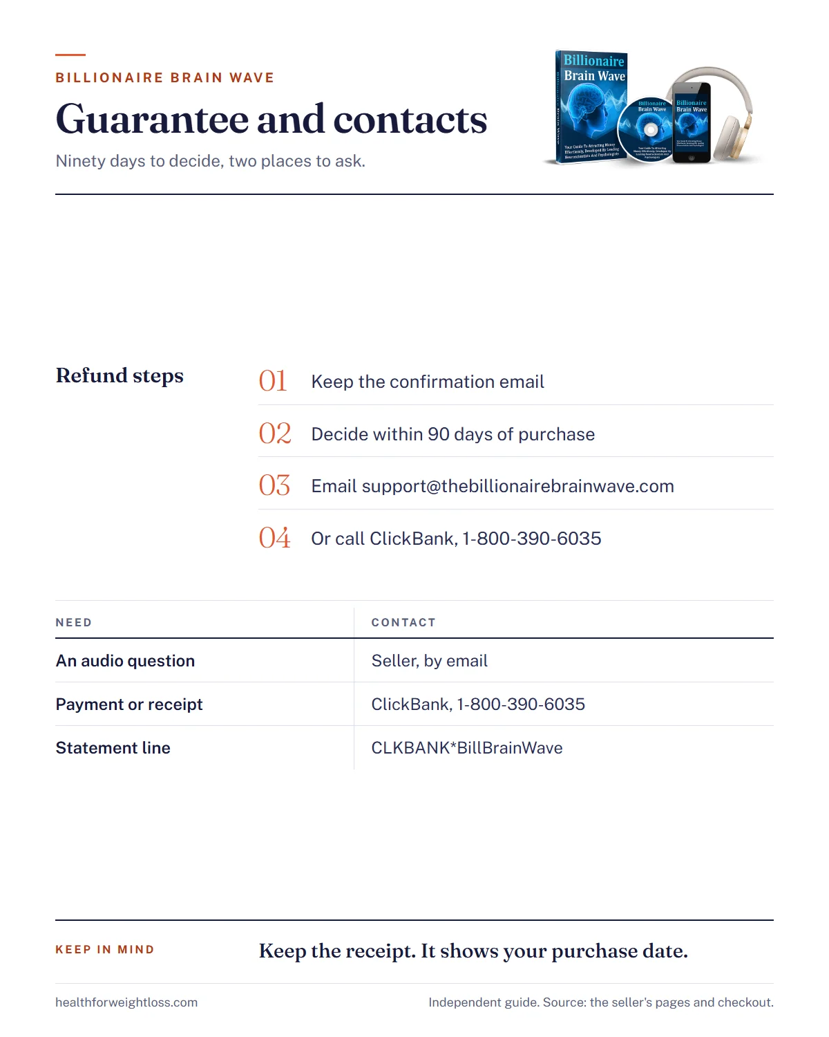 The Billionaire Brain Wave official infographic: the 90-day guarantee steps and the support contacts