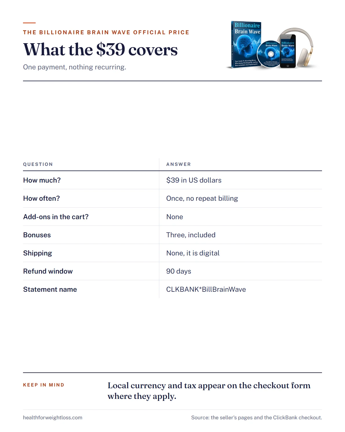 The Billionaire Brain Wave official price infographic: what the $39 covers, the audio, three bonuses and 90 days