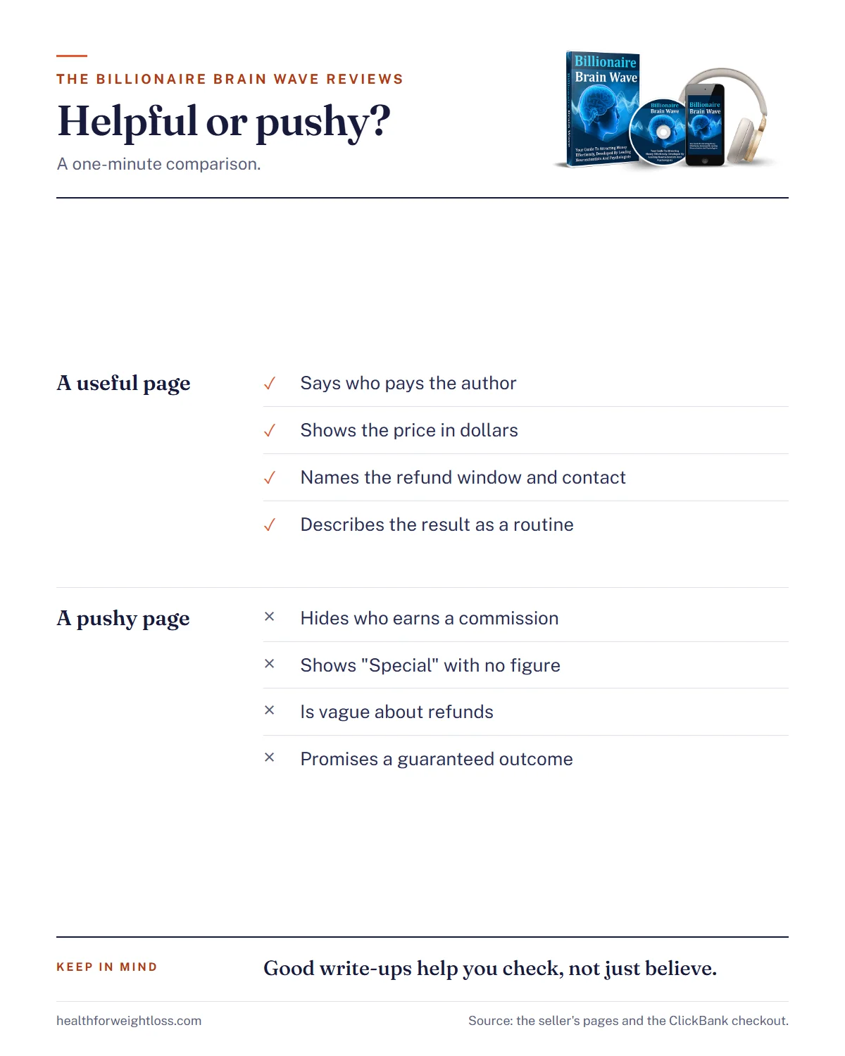 The Billionaire Brain Wave reviews infographic: the offer facts that should match across every source