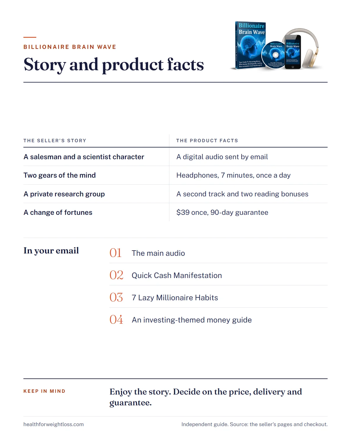 What is the Billionaire Brain Wave infographic: the story versus the product facts and what arrives in the email