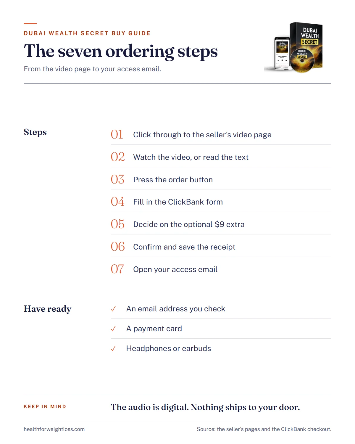 Dubai Wealth Secret buy infographic: the seven ordering steps from the video page to your access email
