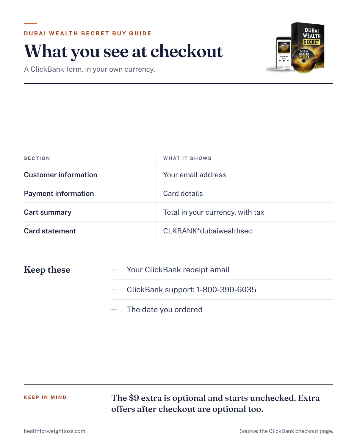 Dubai Wealth Secret buy infographic: what the ClickBank checkout shows and what to keep after you order