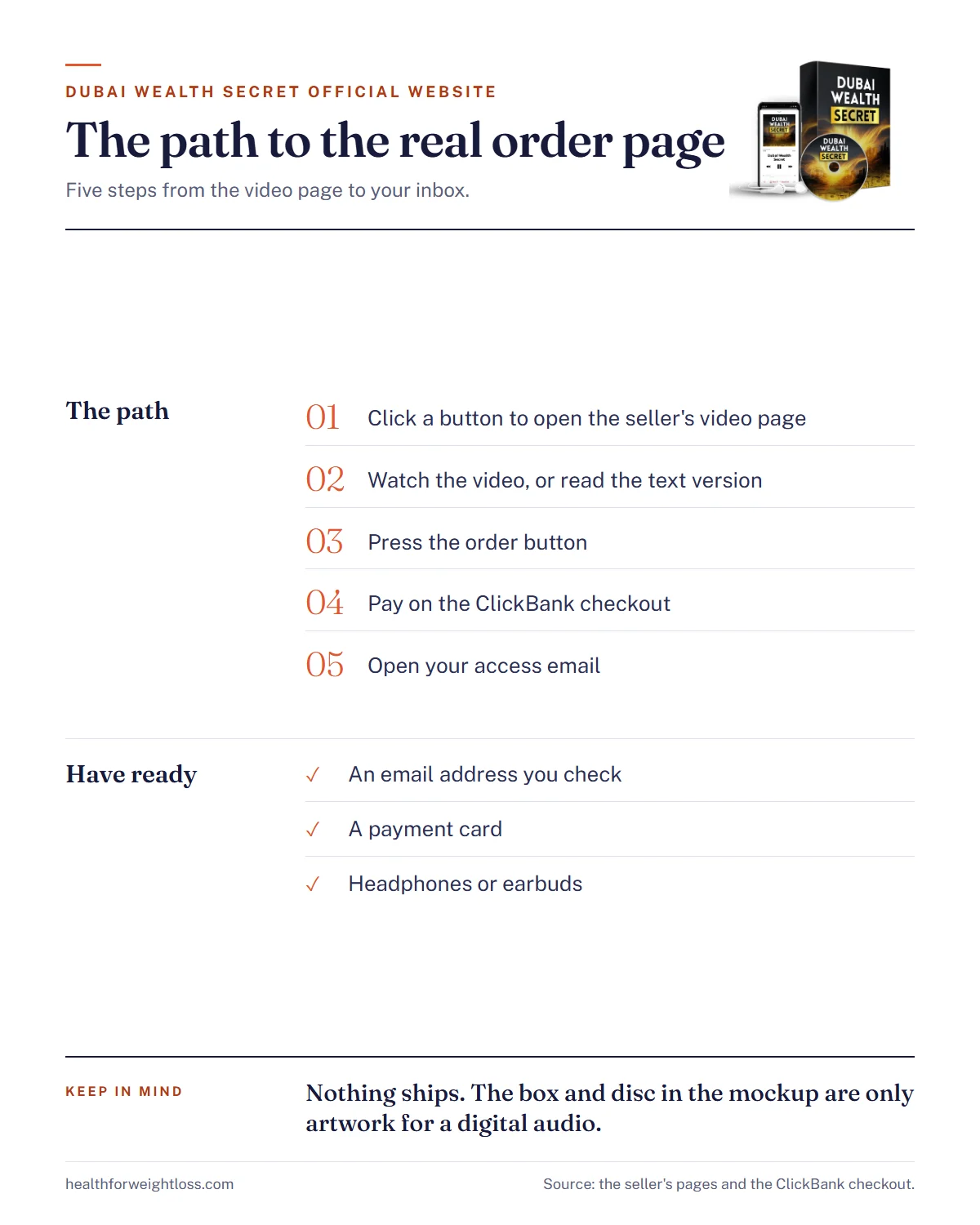 Dubai Wealth Secret official website infographic: the path from the video page to the ClickBank checkout