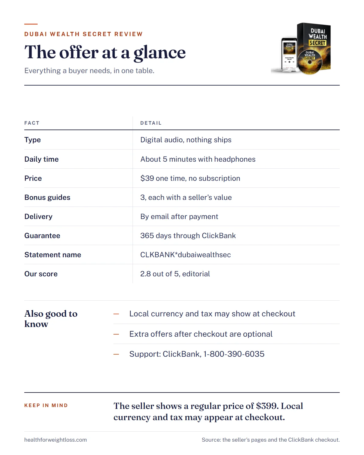 Dubai Wealth Secret review infographic: the offer at a glance with price, bonuses, delivery and guarantee