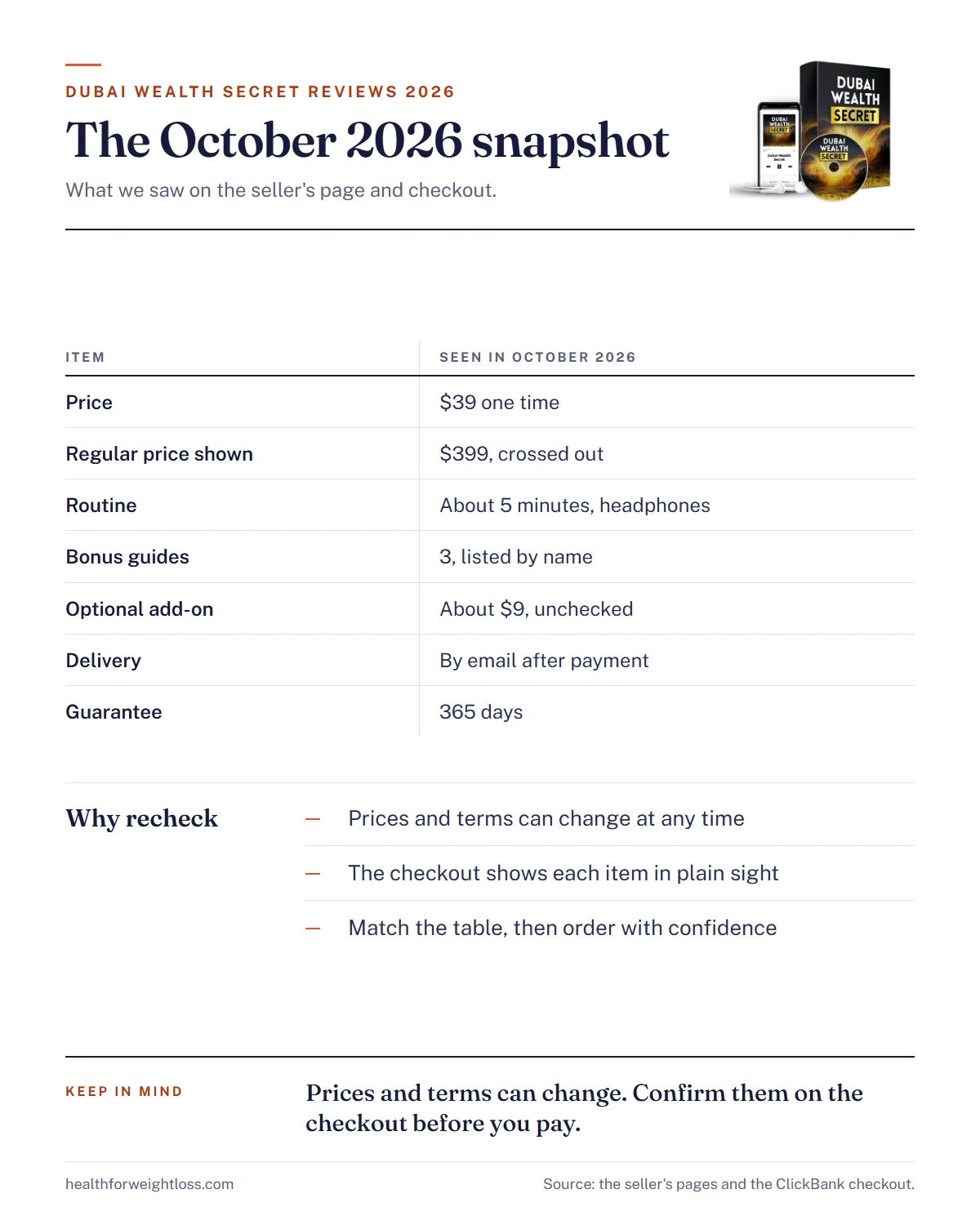 Dubai Wealth Secret reviews 2026 infographic: the October 2026 snapshot of price, bonuses, delivery and guarantee