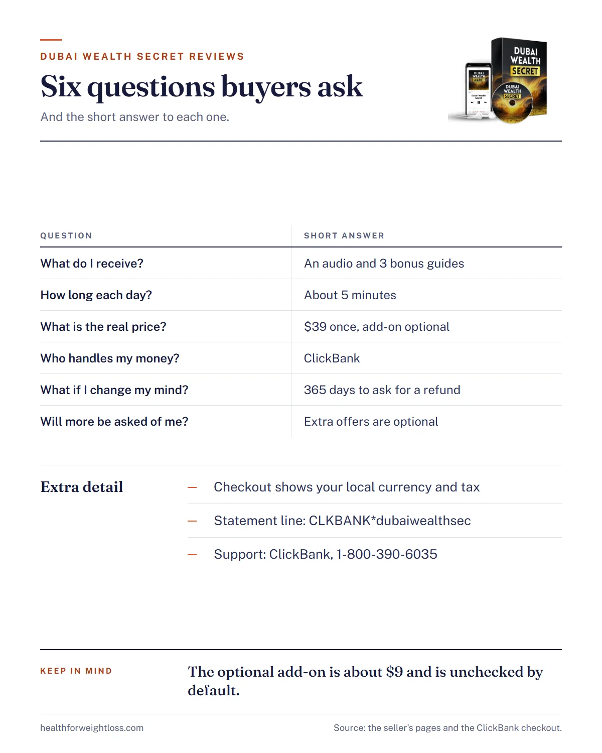Dubai Wealth Secret reviews infographic: the six questions buyers ask and the short answer to each