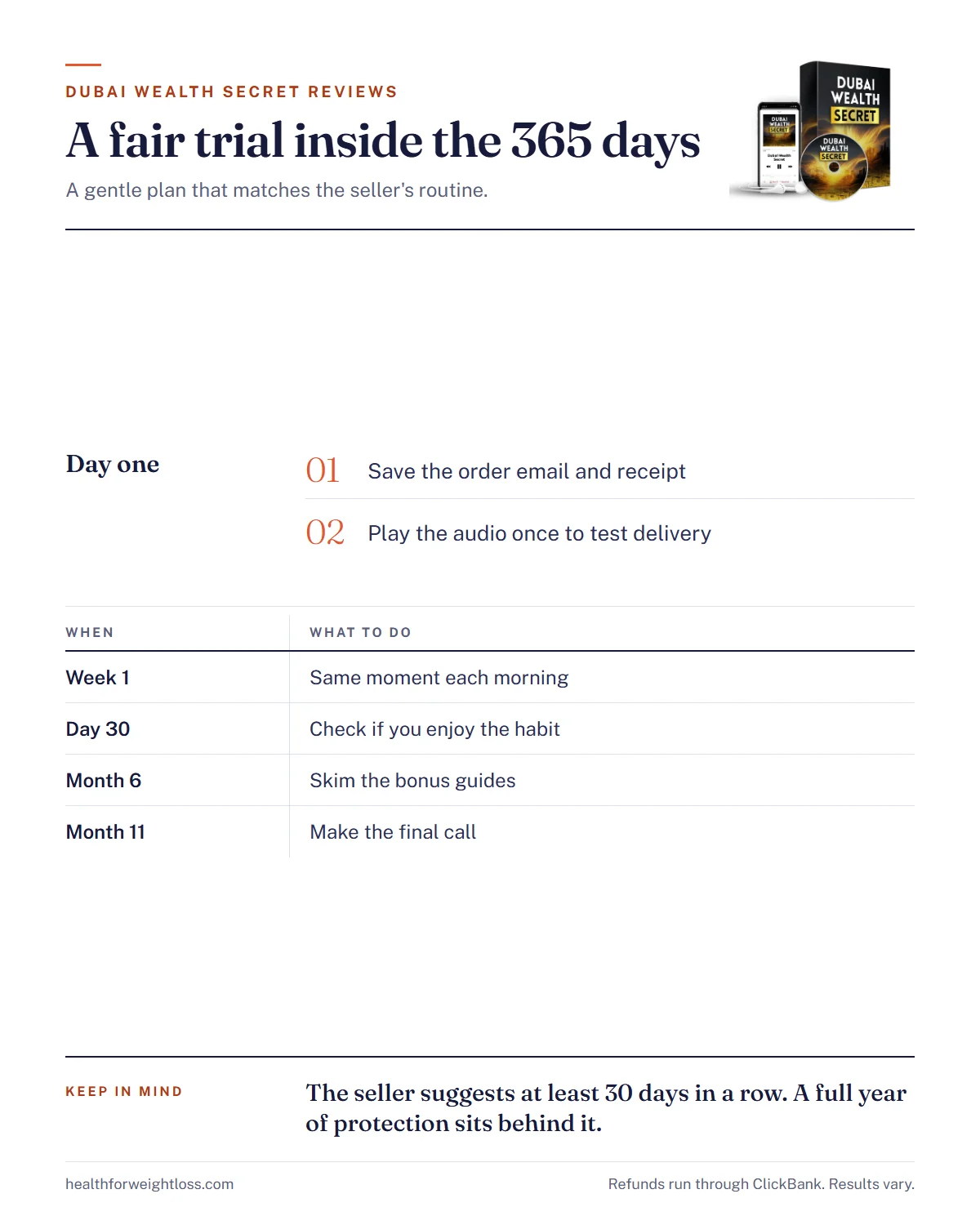 Dubai Wealth Secret reviews infographic: how to run a fair 30-day trial inside the 365-day guarantee