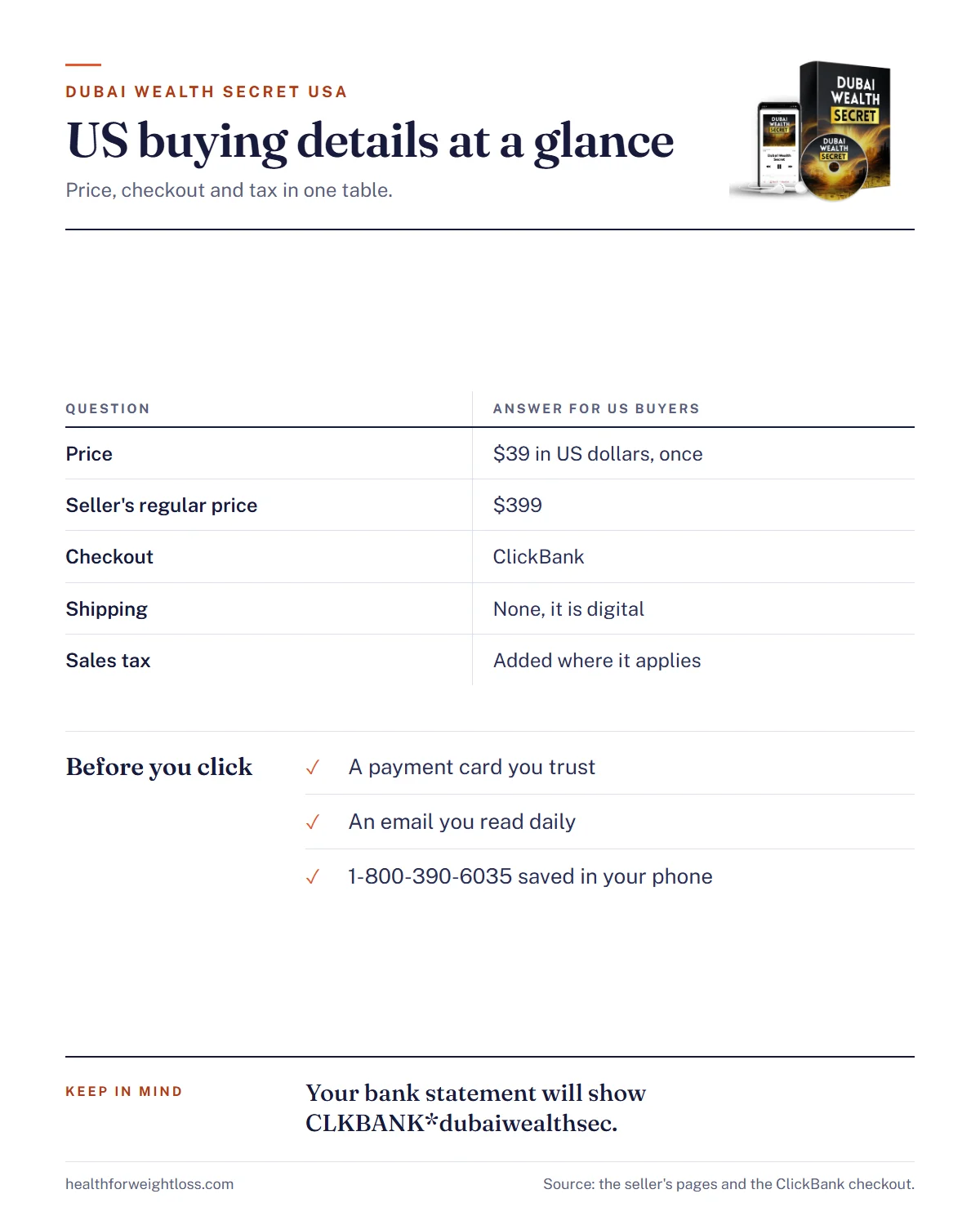 Dubai Wealth Secret USA infographic: the US dollar price, the ClickBank checkout and what shows on your card statement