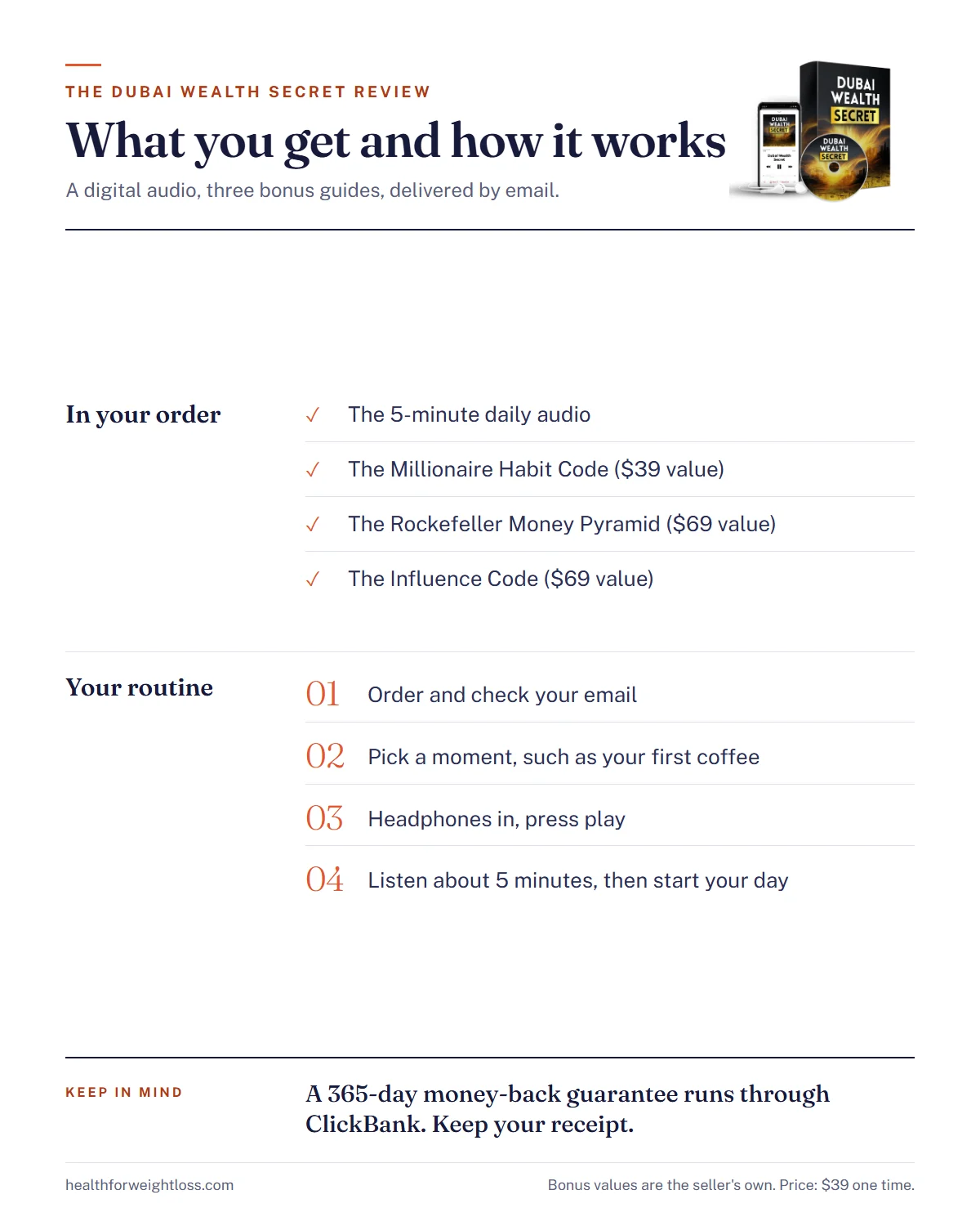 The Dubai Wealth Secret review infographic: what the order includes and the four steps of the daily routine
