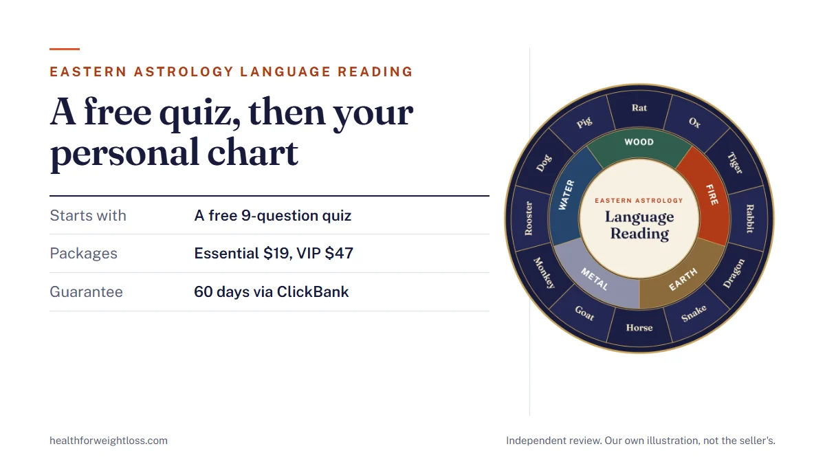 Eastern Astrology Language Reading free quiz: our own Eastern chart wheel with the 12 zodiac animals beside the free quiz