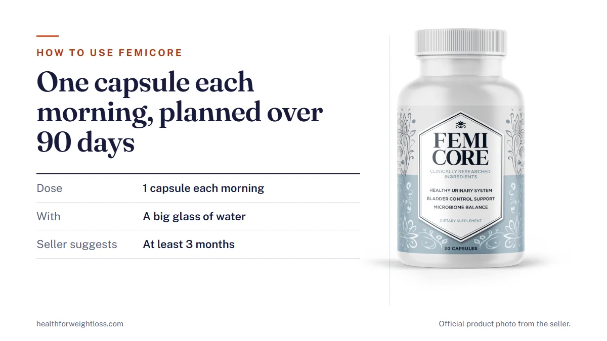 FemiCore how to use: the official FemiCore bottle beside a simple morning routine of one capsule with a big glass