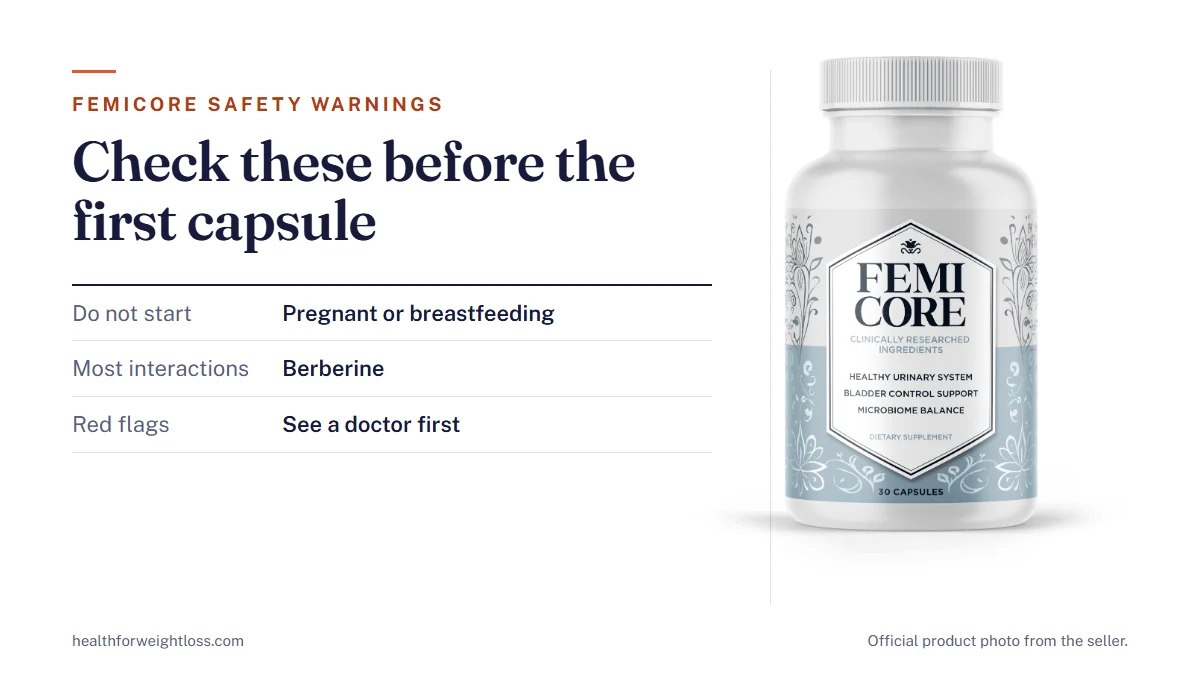 FemiCore safety warnings: the official FemiCore bottle beside a warning panel listing who should ask a doctor
