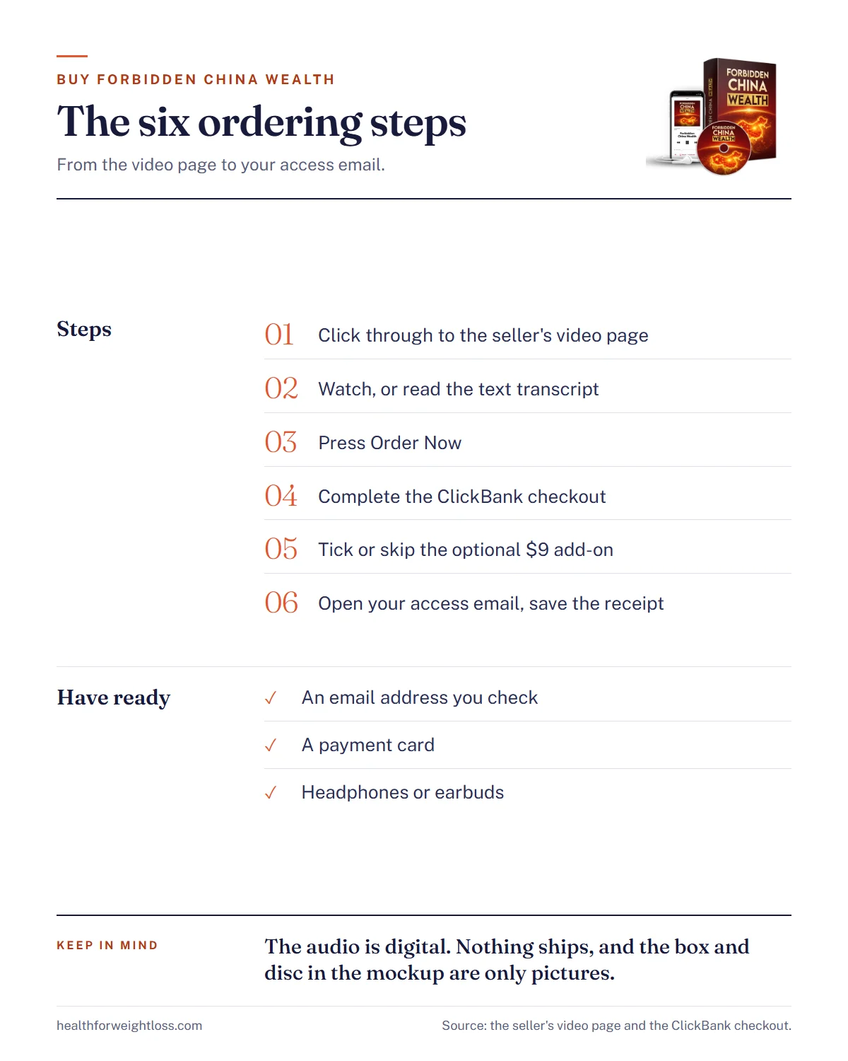 Buy Forbidden China Wealth infographic: the six ordering steps from the video page to the access email