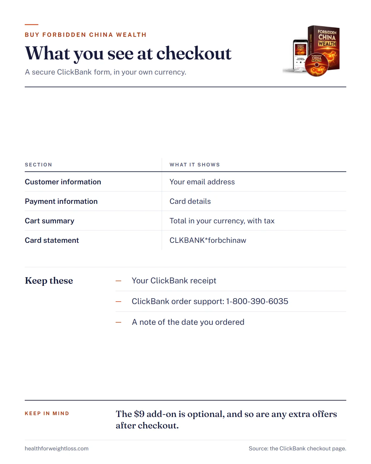 Buy Forbidden China Wealth infographic: what you need, what arrives and the checkout details to keep