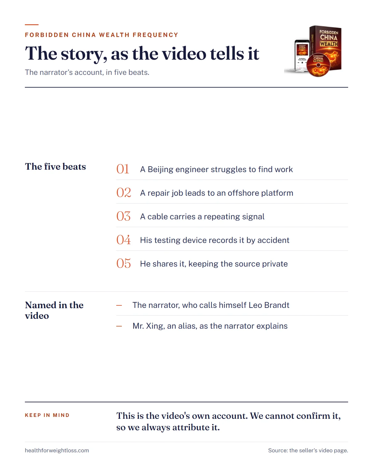 Forbidden China Wealth frequency infographic: the story beats the video tells, from the engineer to the recording