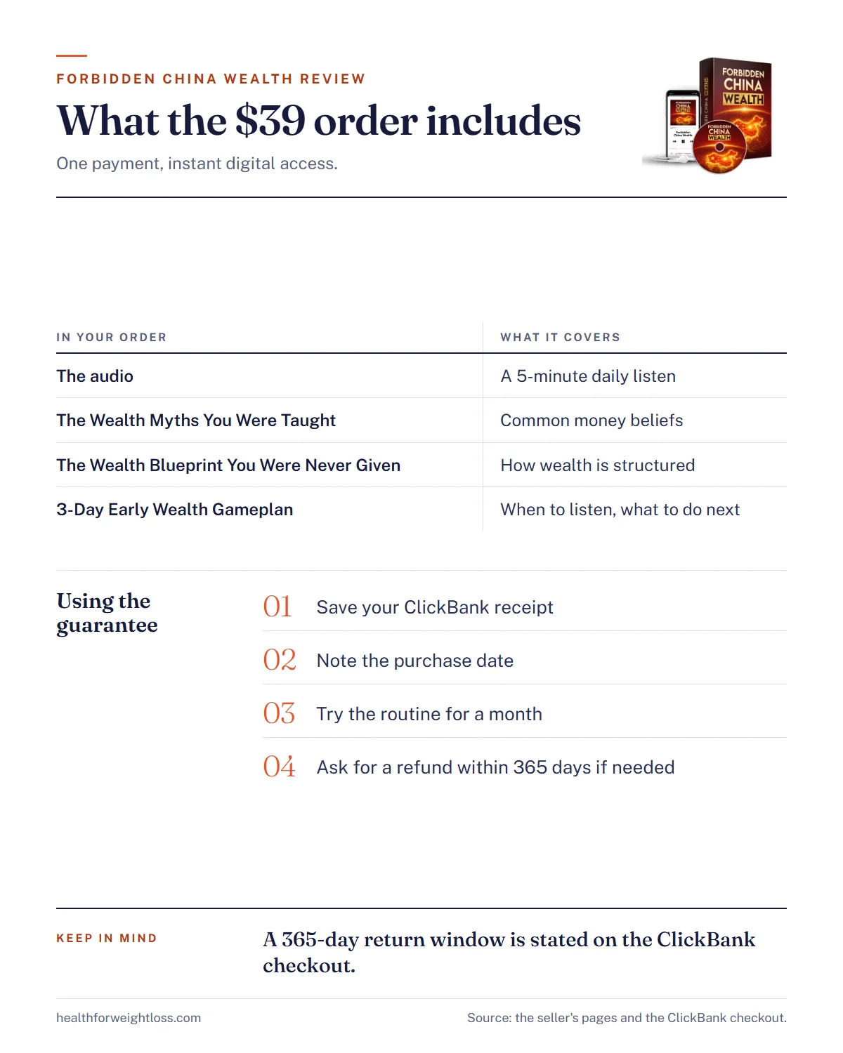 Forbidden China Wealth review infographic: what the $39 order includes, the three bonus guides