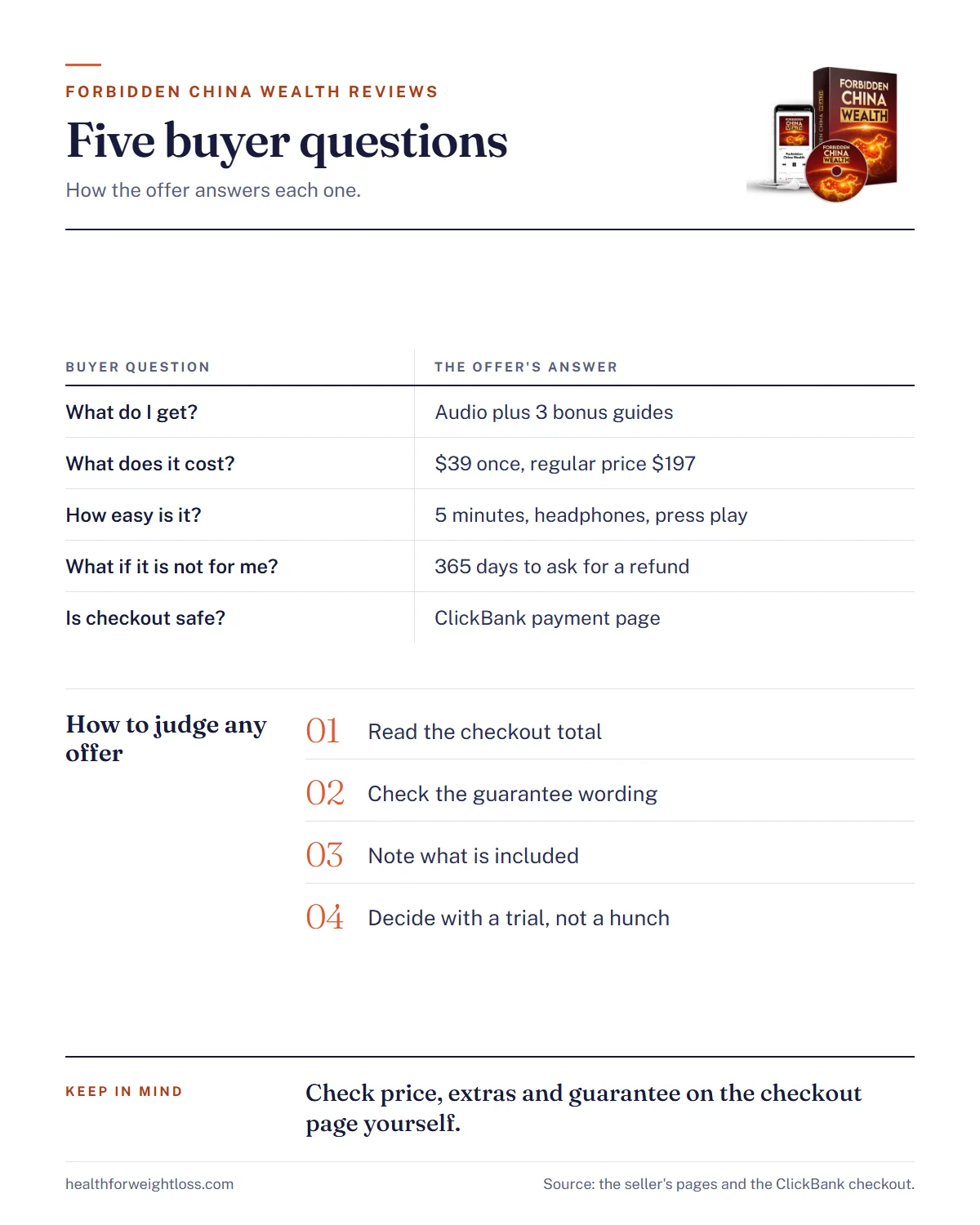 Forbidden China Wealth reviews infographic: five buyer questions on the left and how the offer answers each one