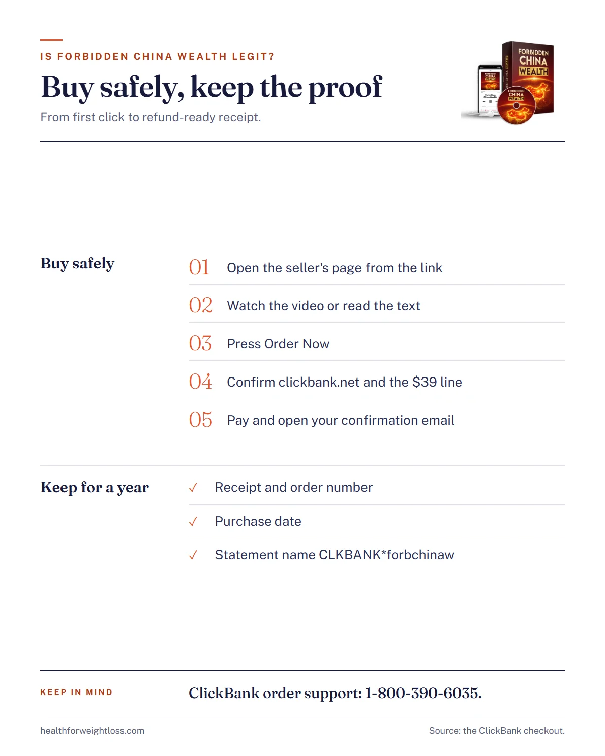 Is Forbidden China Wealth legit infographic: the safe-buying steps and what to keep for the 365-day refund window