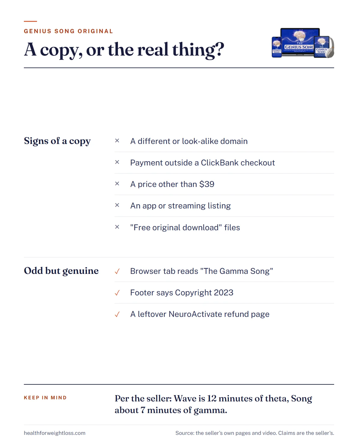 The Genius Song original infographic: signs of a copy and odd but genuine details on the seller's own site