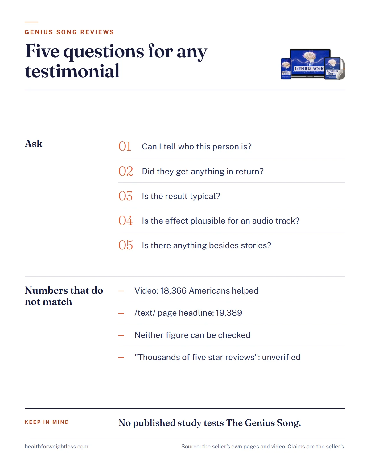 The Genius Song reviews infographic: five questions to ask of any testimonial, and the customer figures that do not match