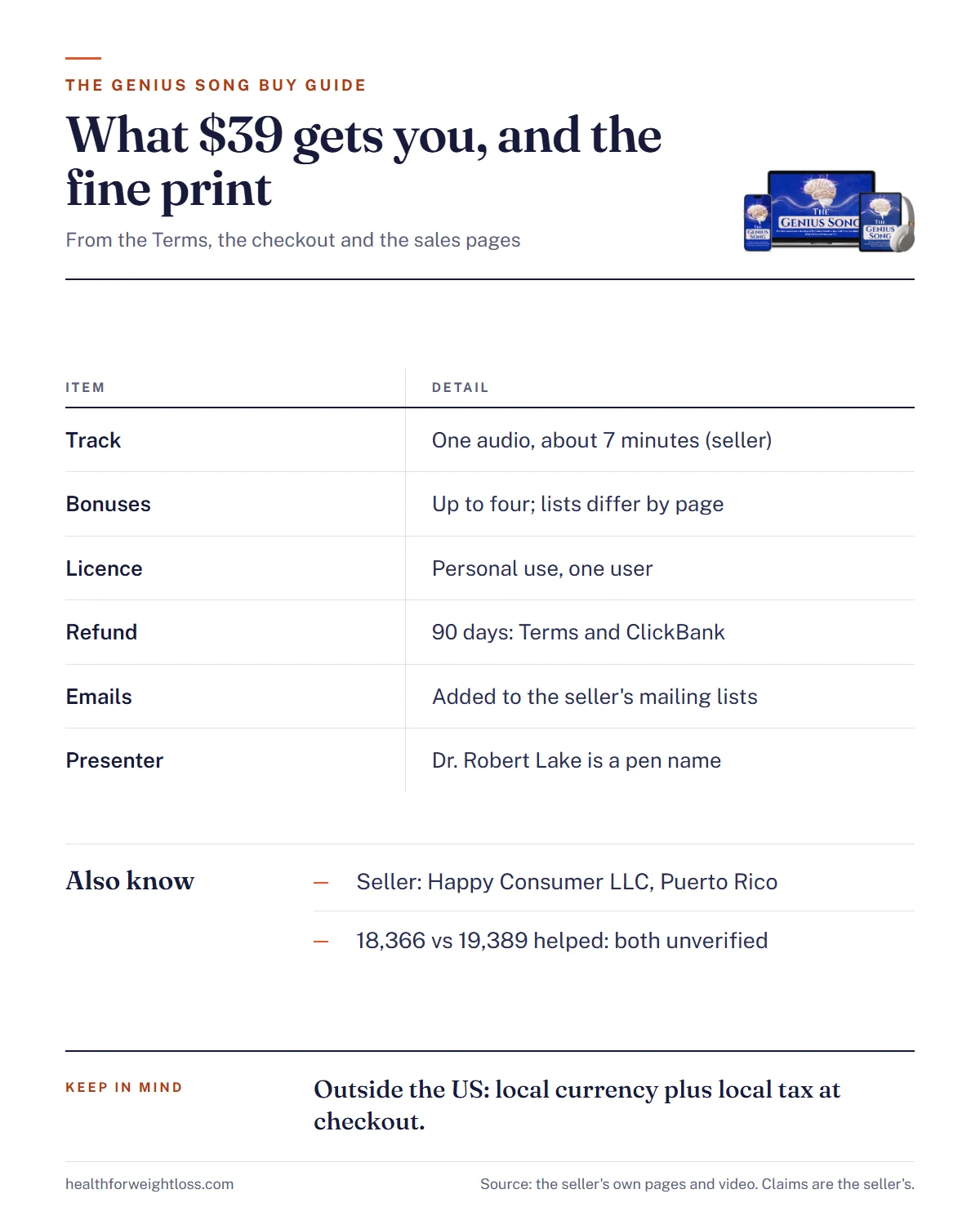The Genius Song buy infographic: what $39 gets you and the fine print to check before paying