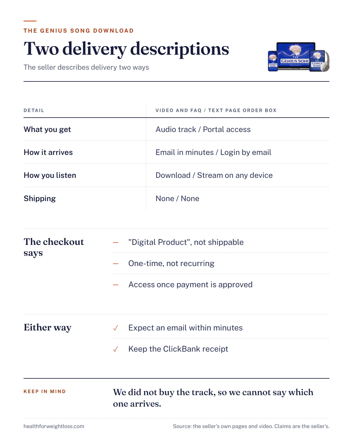 The Genius Song download infographic: the email route in the video vs the Private Audio Portal route on the text page