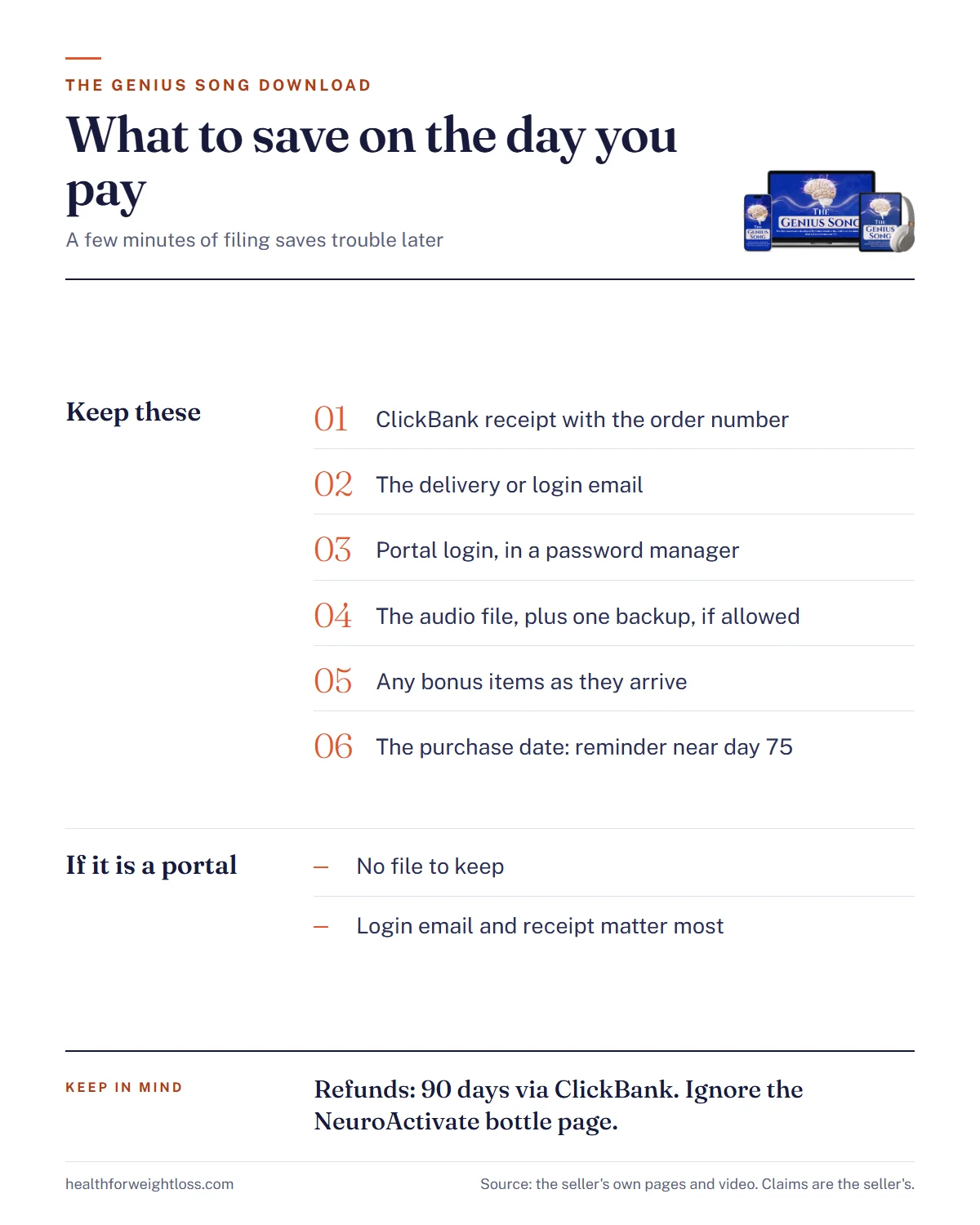 The Genius Song download infographic: a checklist of what to save after checkout, from the ClickBank receipt