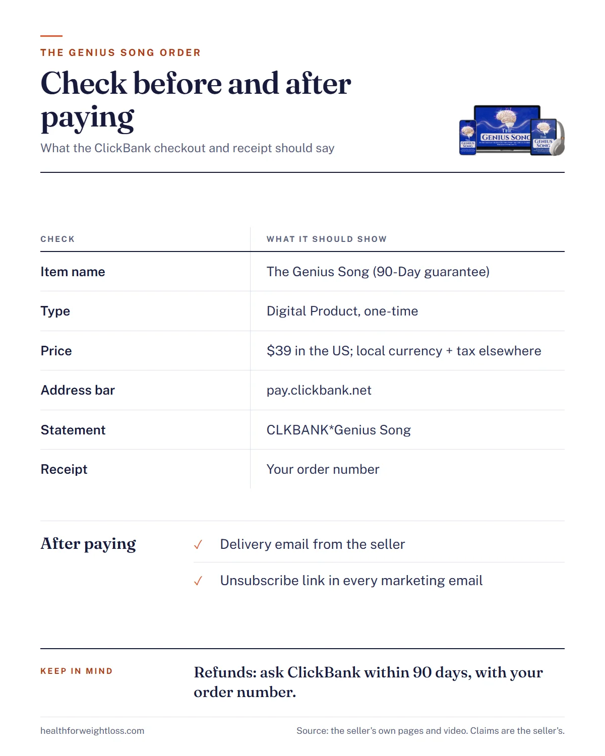 The Genius Song order infographic: what to check on the ClickBank checkout and receipt, including the item name