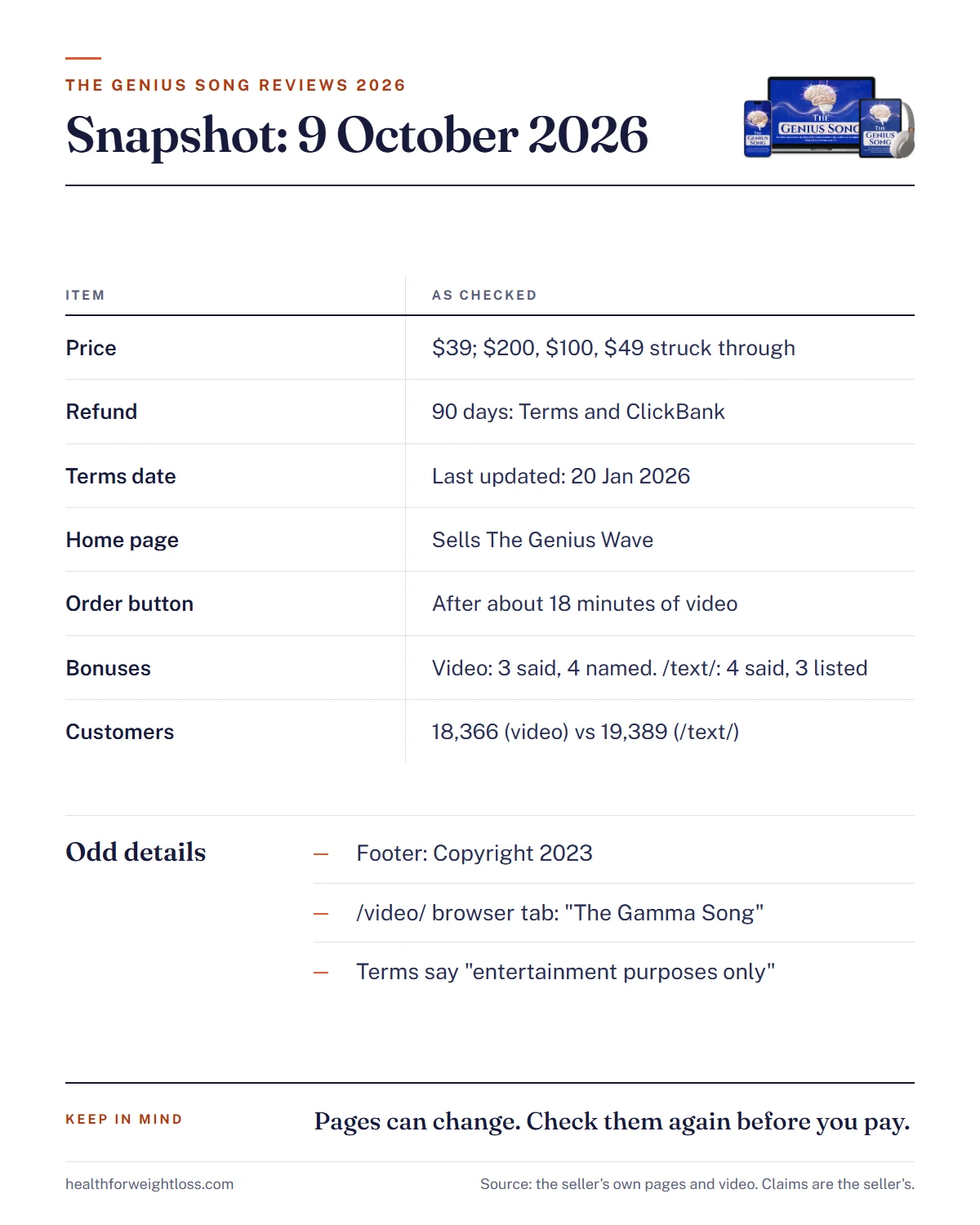 The Genius Song reviews 2026 infographic: what the seller's pages, Terms and checkout showed when checked in October 2026