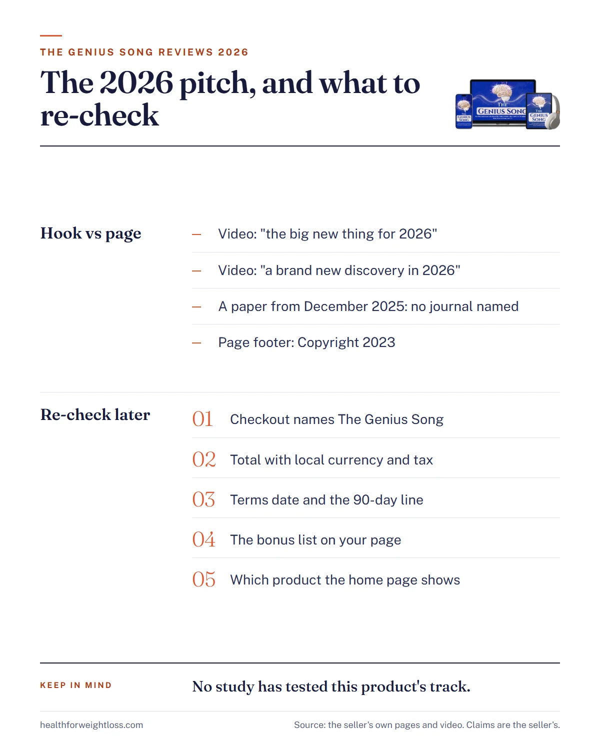 The Genius Song reviews 2026 infographic: the 2026 discovery pitch against the 2023 footer, and six things