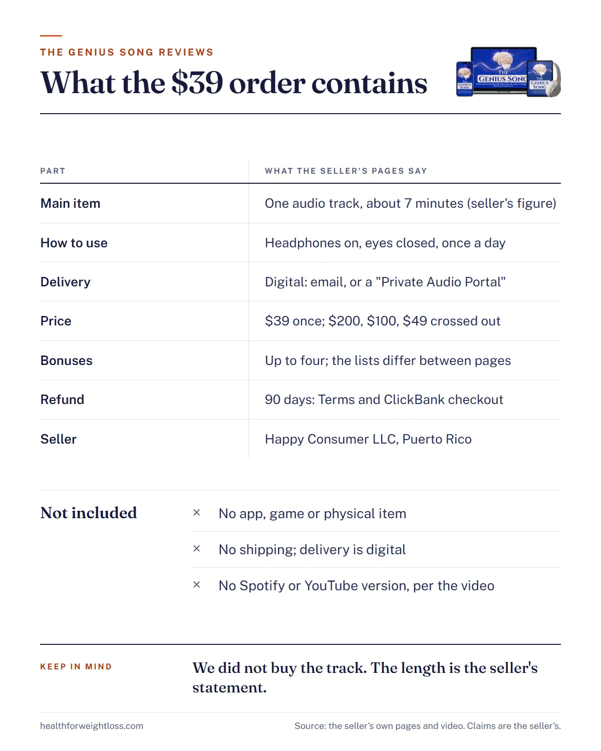 The Genius Song reviews infographic: what the $39 order contains, how the seller says to use the track