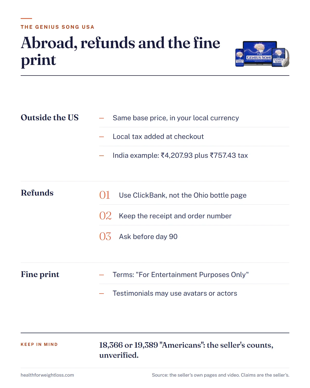 The Genius Song usa infographic: what changes for buyers outside the US, the refund route, and the unverified customer counts