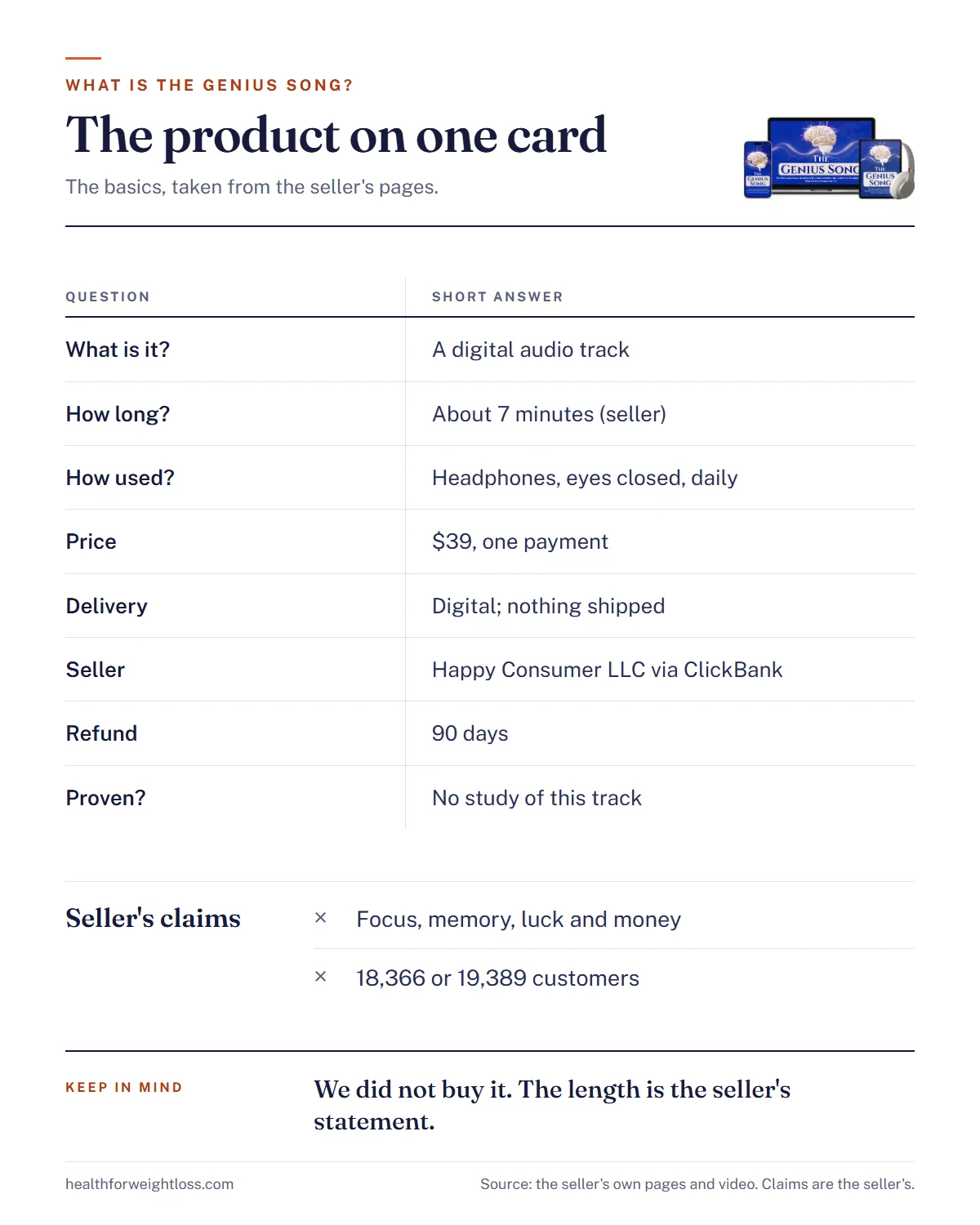 What is The Genius Song infographic: a fact card covering the format, track length, daily use, price, delivery, seller