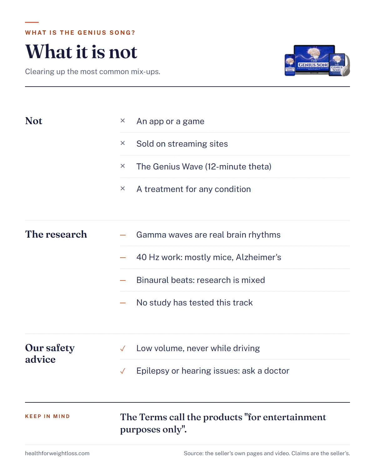 What is The Genius Song infographic: what the product is not, and how the seller's claims compare with the research